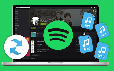 convert apple music to spotify free