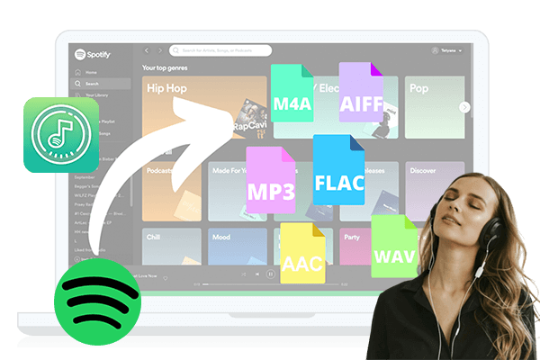 spotify music banner